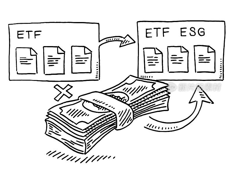 撤资策略转向ESG ETF绘图